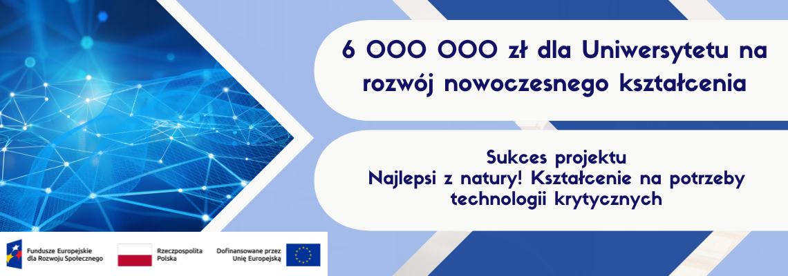 Baner informacyjny o pozyskaniu dofinansowania na realizację projektu Najlepsi z natury! Kształcenie na potrzeby technologii krytycznych. 6 milionów złotych dla Uniwersytetu Przyrodniczego w Poznaniu na rozwój nowoczesnego kształcenia. Na banerze umieszczono także logo programu Fundusze Europejskie dla Rozwoju Społeczne, flągę Polski oraz flagę Unii Europejskiej. 